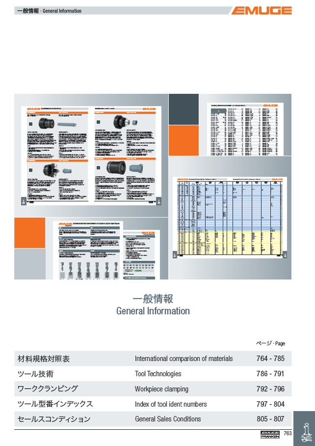 160J-8. 一般情報